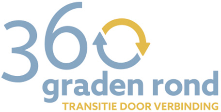 360 graden rond logo